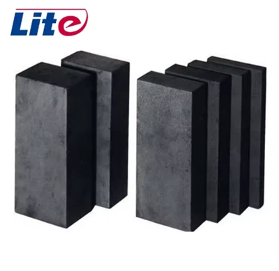 Silicon Nitride-Bonded Silicon Carbide (Si₃N₄-Bonded SiC) Refractory Material best