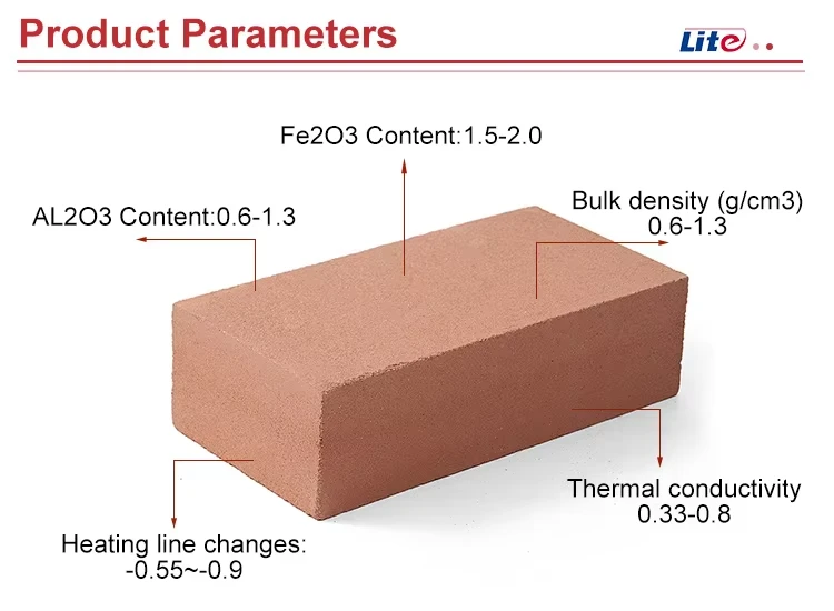 product-750-550 product-750-550